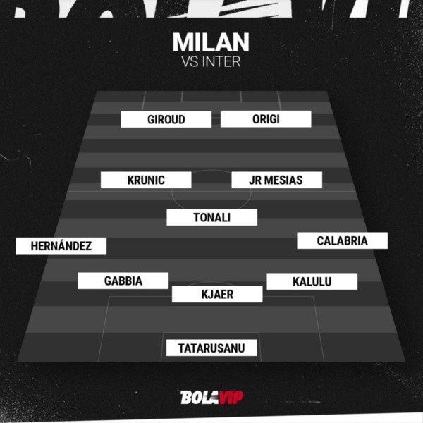 AC Milan vs Inter Milan Lineups Revealed For Derby Clash